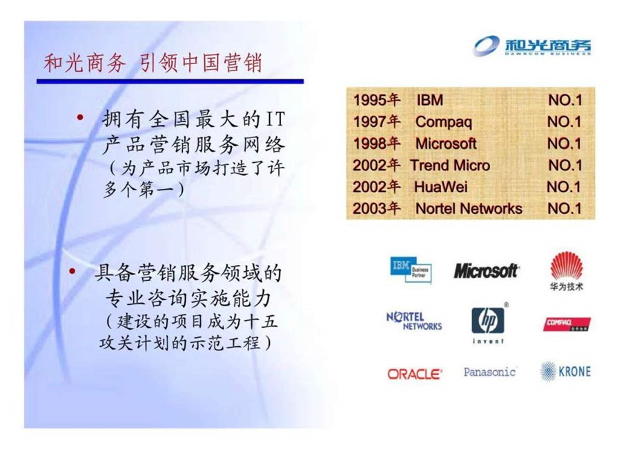 打造企业驾驶舱塑造决策执行力1431110588.ppt_第2页