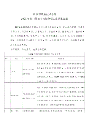 XX高等职业技术学院202X年部门绩效考核加分项认定结果公示.docx