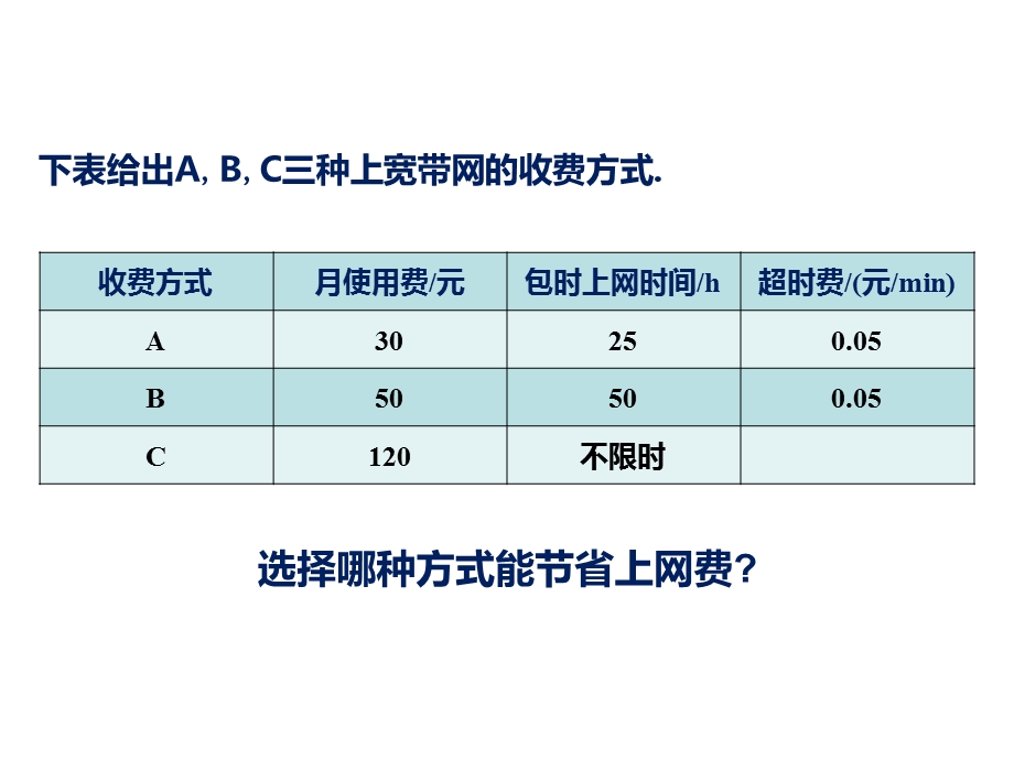 课题学习　选择方案.ppt_第2页