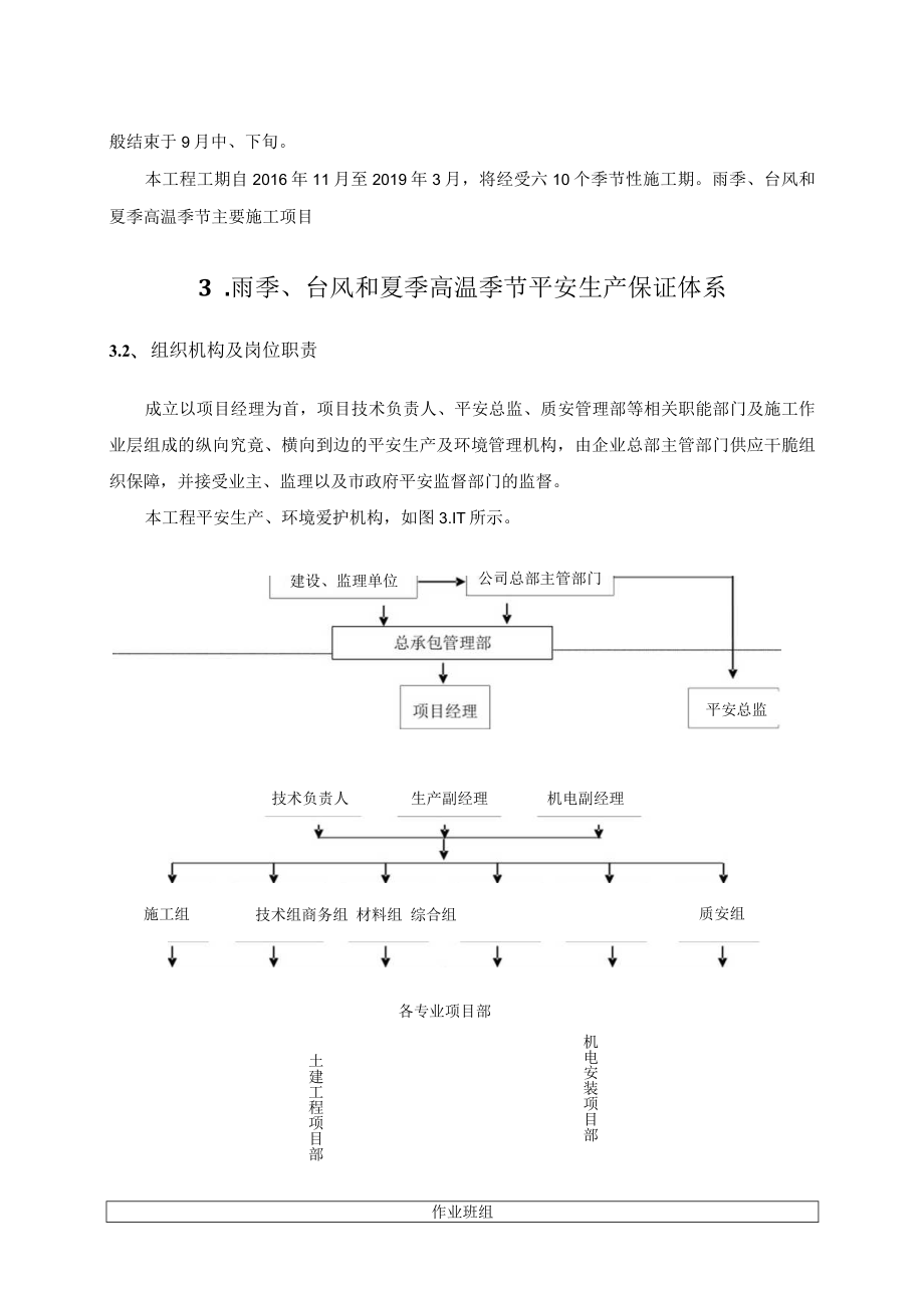 雨季、台风和夏季高温季节专项施工方案.docx_第3页