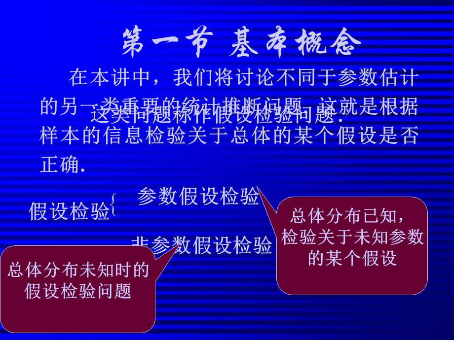 概率论与数理统计第八章.ppt_第2页