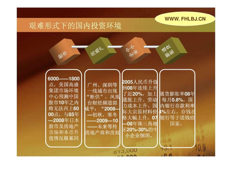 新投资趋势外汇理财基础知识.ppt.ppt_第3页