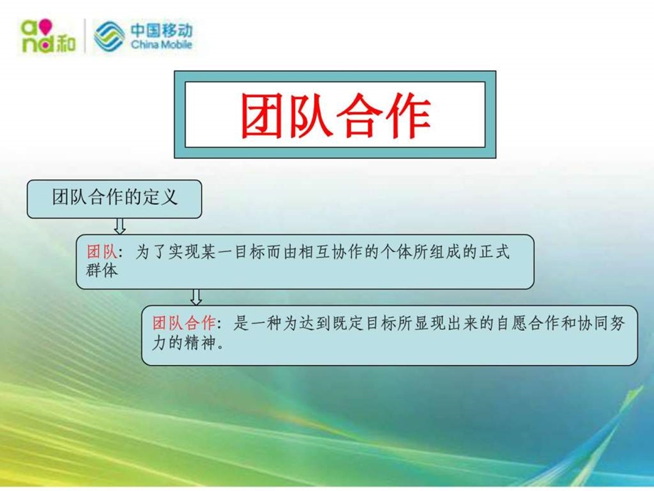 团队的力量图文1506900494.ppt.ppt_第2页