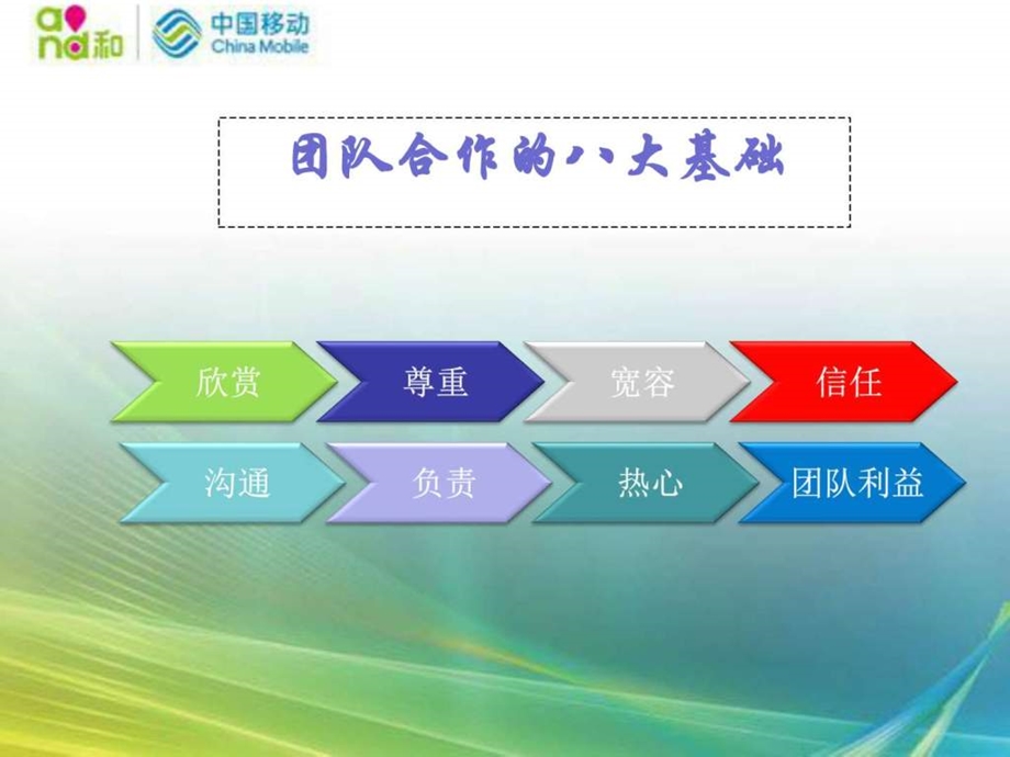 团队的力量图文1506900494.ppt.ppt_第3页