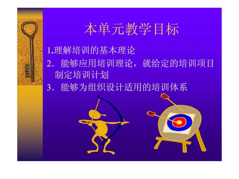 人力资源管理第五章培训.ppt_第3页