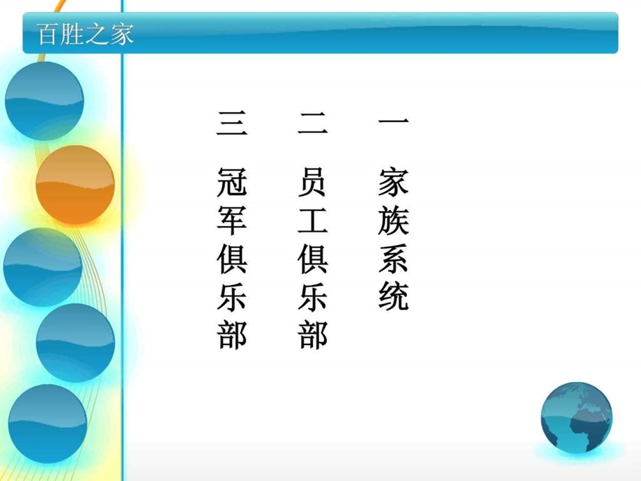 必胜客结构简介.ppt.ppt_第3页