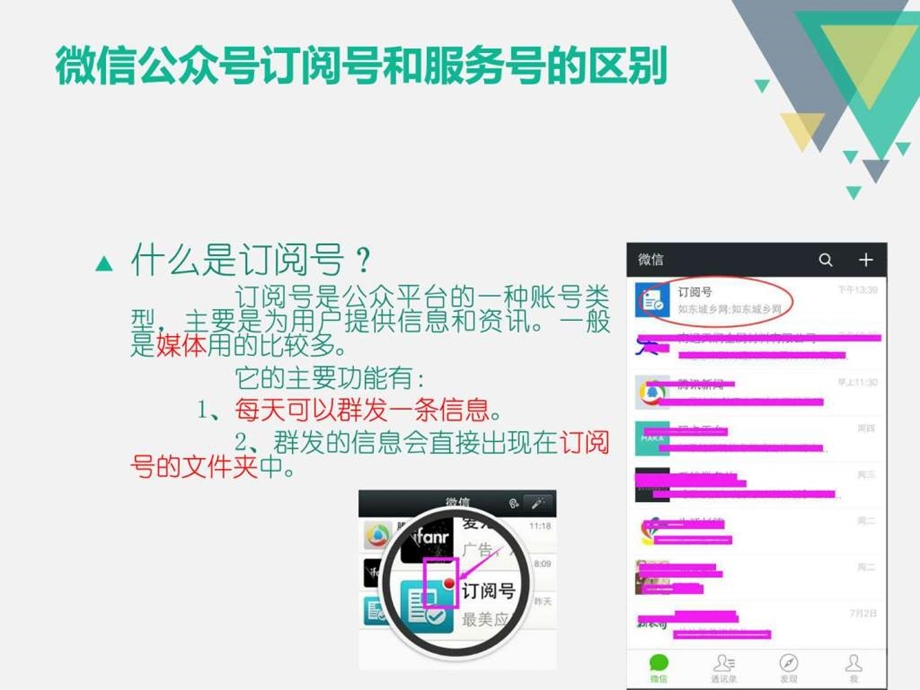 公众微信号培训PPT培训员工版本图文.ppt.ppt_第3页