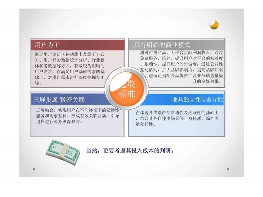 网络电视产品体系介绍.ppt.ppt_第3页