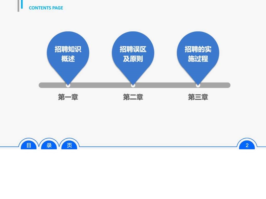 员工招聘实务ppt培训图文.ppt_第2页