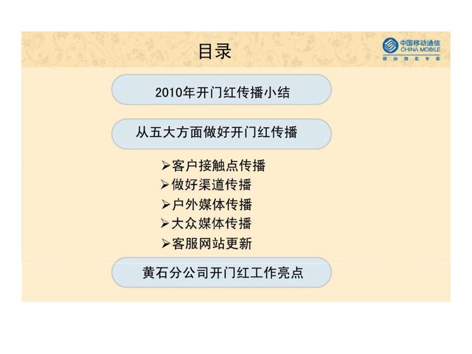 黄石分公司xx年开门红传播工作总结.ppt_第2页