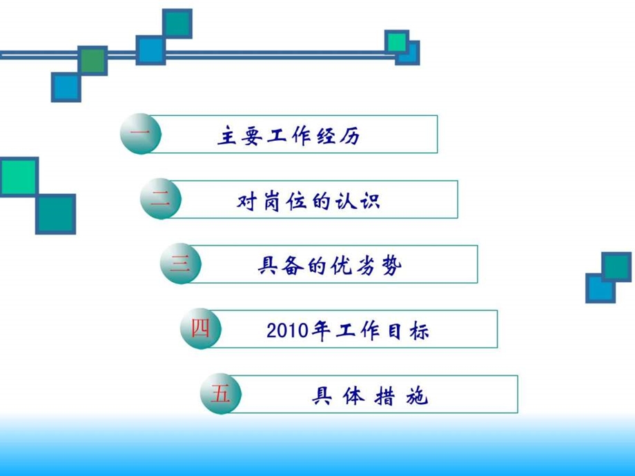 岗位竞聘ppt模板.ppt.ppt_第2页