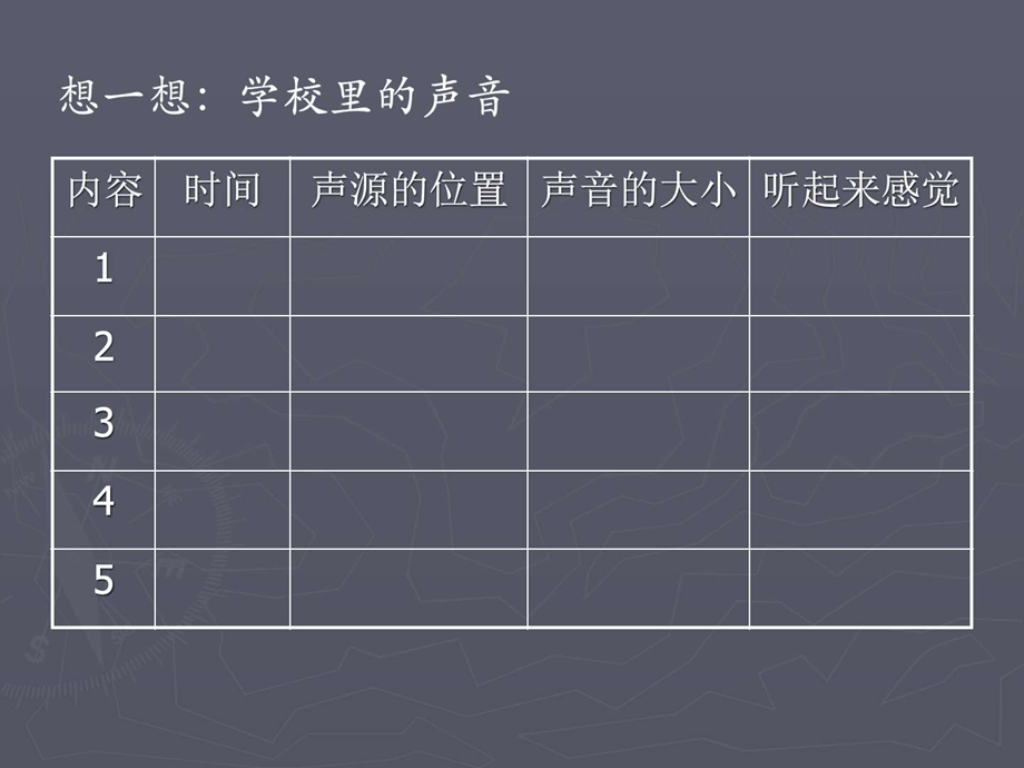 科学1.1对声音的认识课件华师大版八下图文.ppt.ppt_第2页