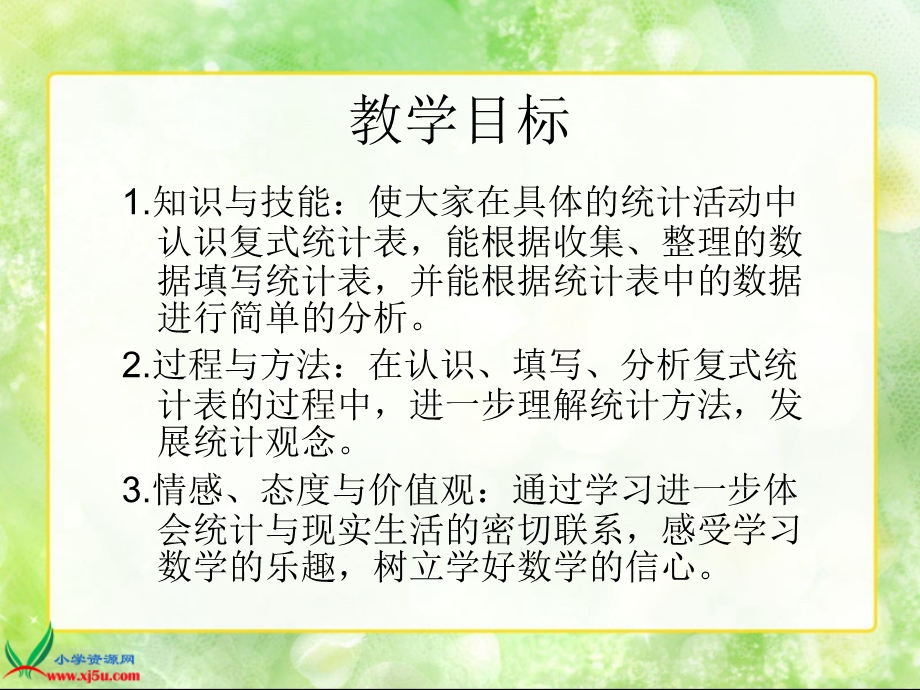 苏教版数学五年级上册《复式统计表》PPT课件.ppt_第2页