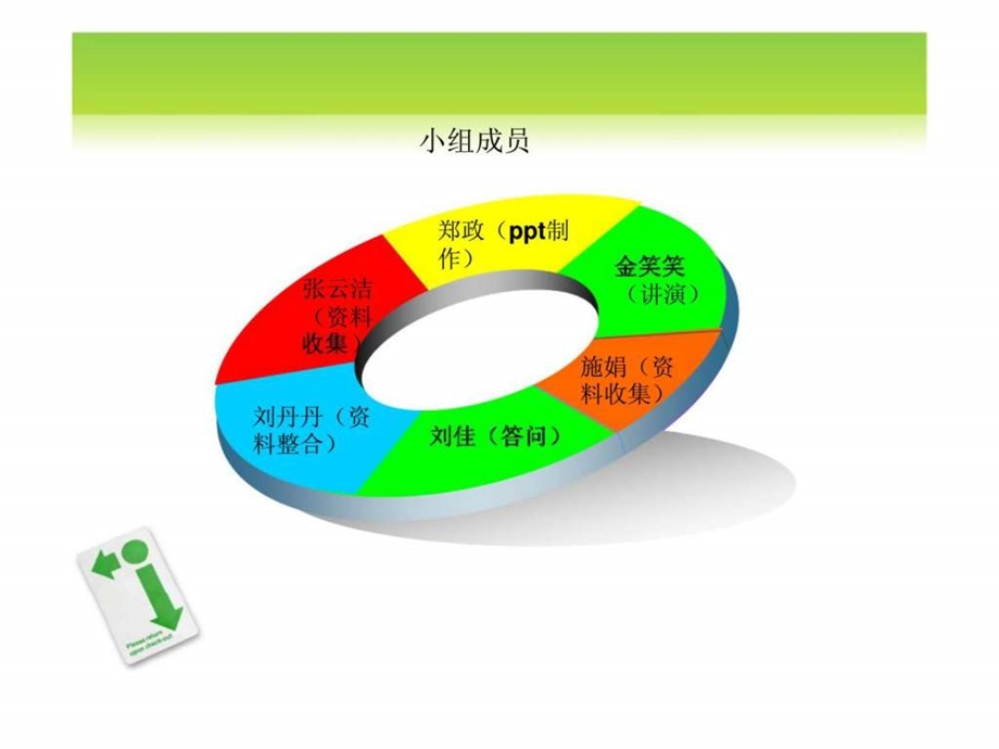 青岛啤酒供应链案例正式版.ppt_第2页