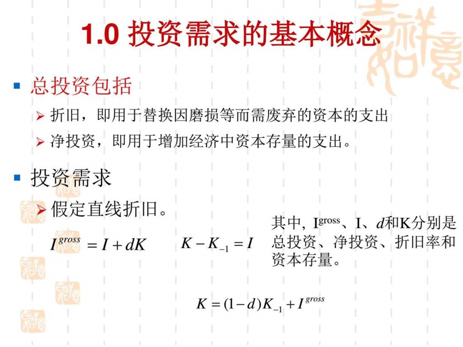 ...投资支出_第3页