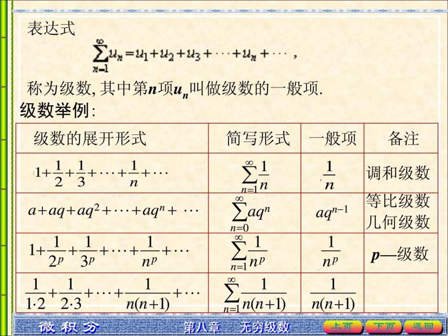 微积分无穷级数.ppt.ppt_第3页