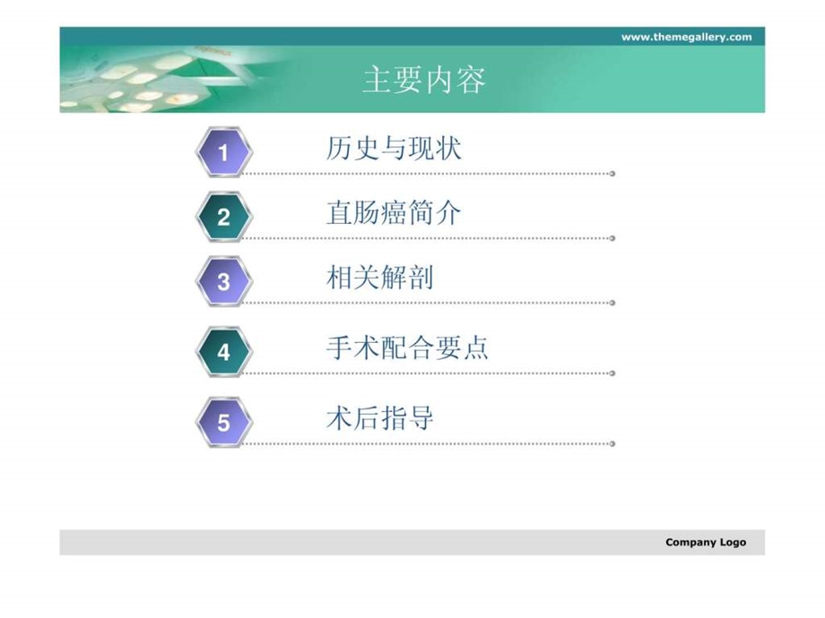 直肠癌根治手术.ppt.ppt_第2页