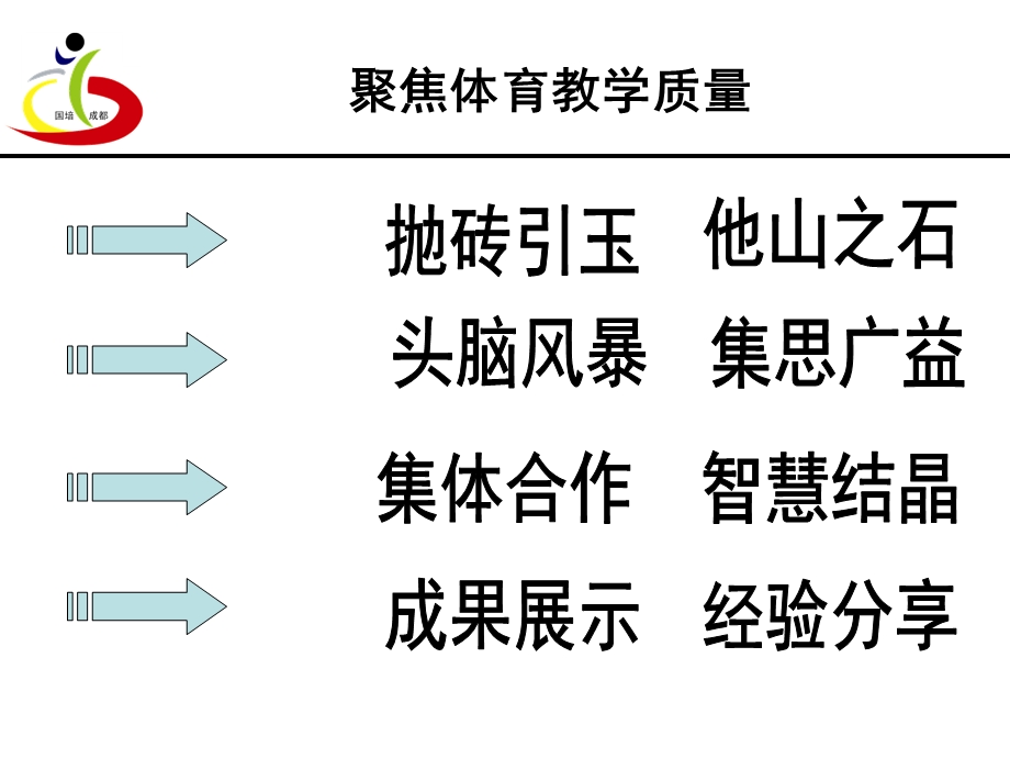 聚焦体育课堂教学质量：袁立新.ppt_第2页