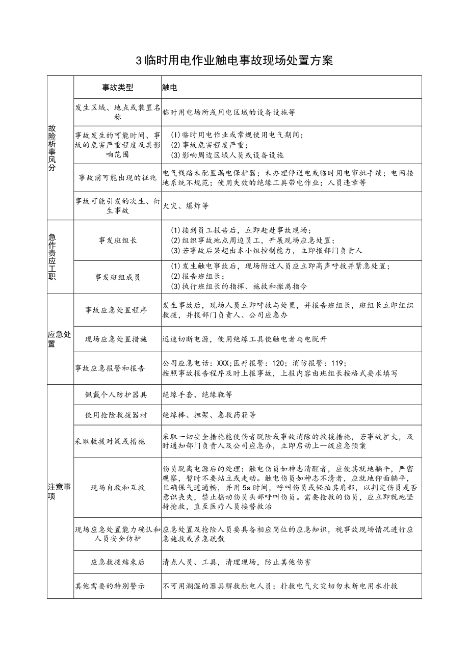 2023特殊作业现场处置方案《临时用电作业触电事故现场处置方案》.docx_第1页