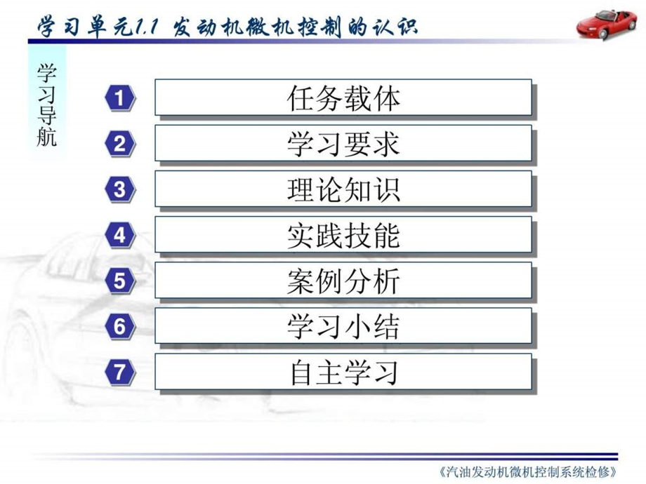 只传精品汽油发动机微机控制系统检修课件完整版1....ppt_第3页