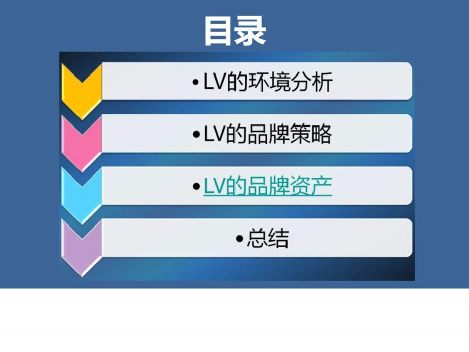 广告策划精品案例LV品牌传播分析文案.ppt.ppt_第2页