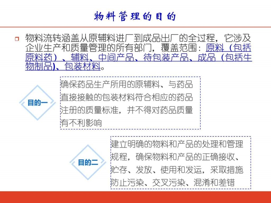 GMP之物料管理图文.ppt.ppt_第2页