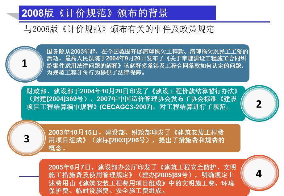 资格考试造价员培训工程量清单计价规则ppt模版课件.ppt_第2页