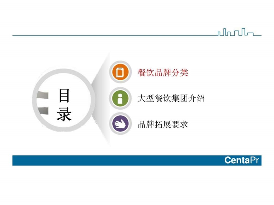 赢商网餐饮品牌专题培训.ppt_第2页