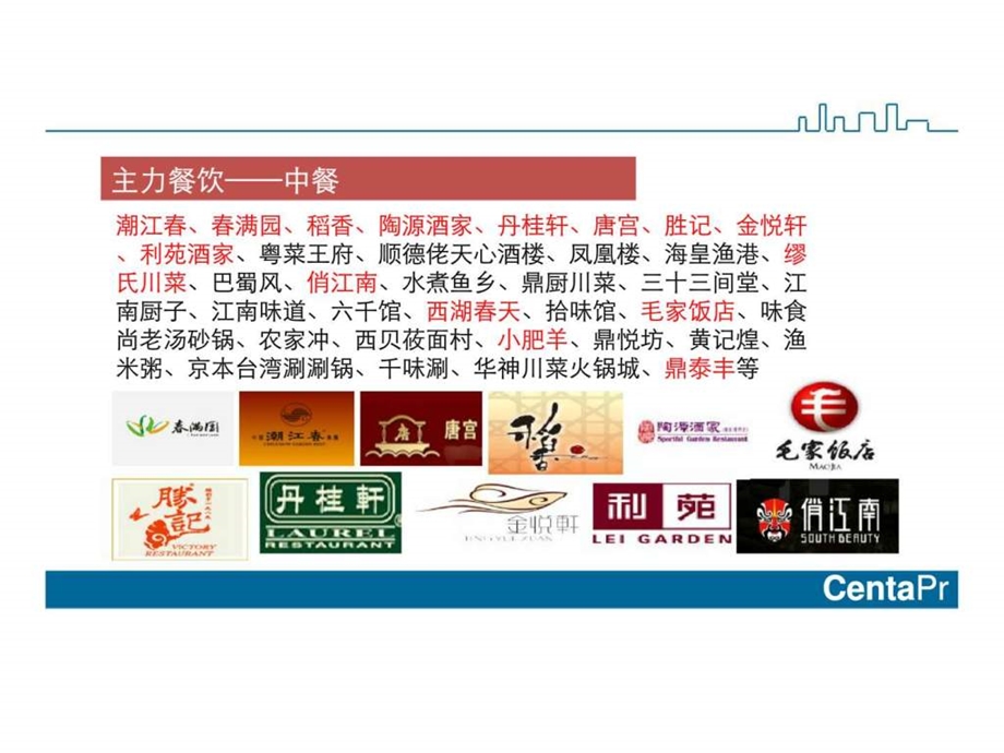 赢商网餐饮品牌专题培训.ppt_第3页