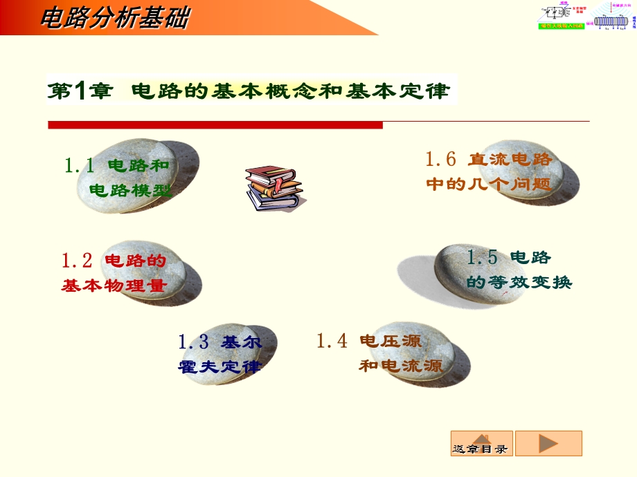 电路等效变换.ppt_第1页