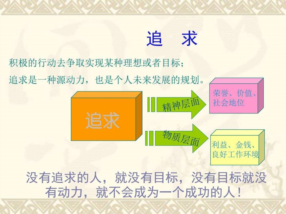 如何做一个名好厨师1教学反思汇报教学研究教育专区.ppt_第3页