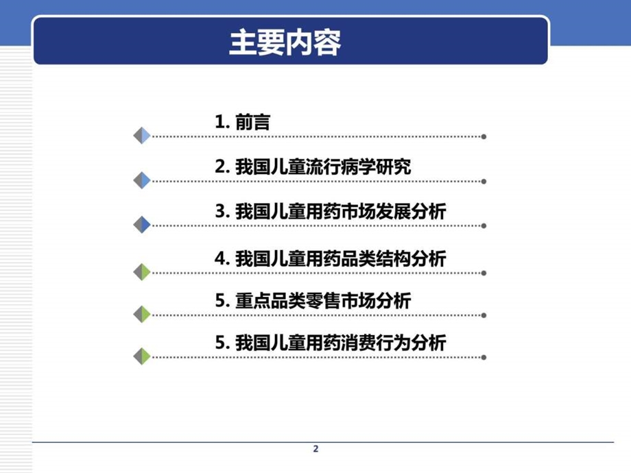 中国儿童用药市场研究报告图文.ppt.ppt_第2页