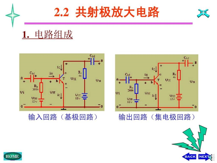 三种基本放大电路及静态工作点图文.ppt.ppt_第3页