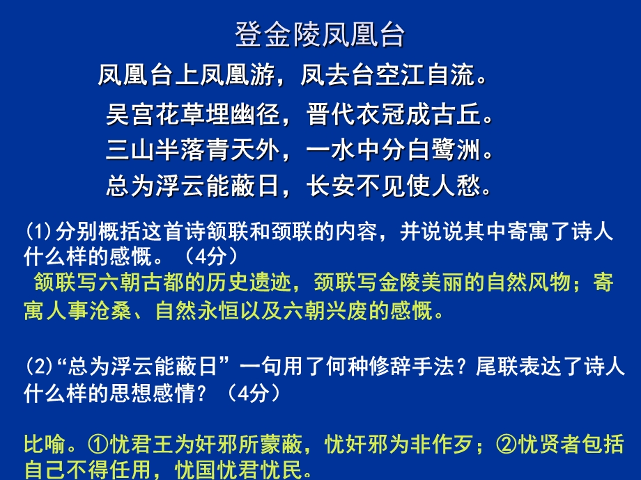 诗歌鉴赏之咏史怀古诗鉴赏 (2).ppt_第2页