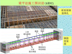 梁平法施工图识读经典..ppt.ppt