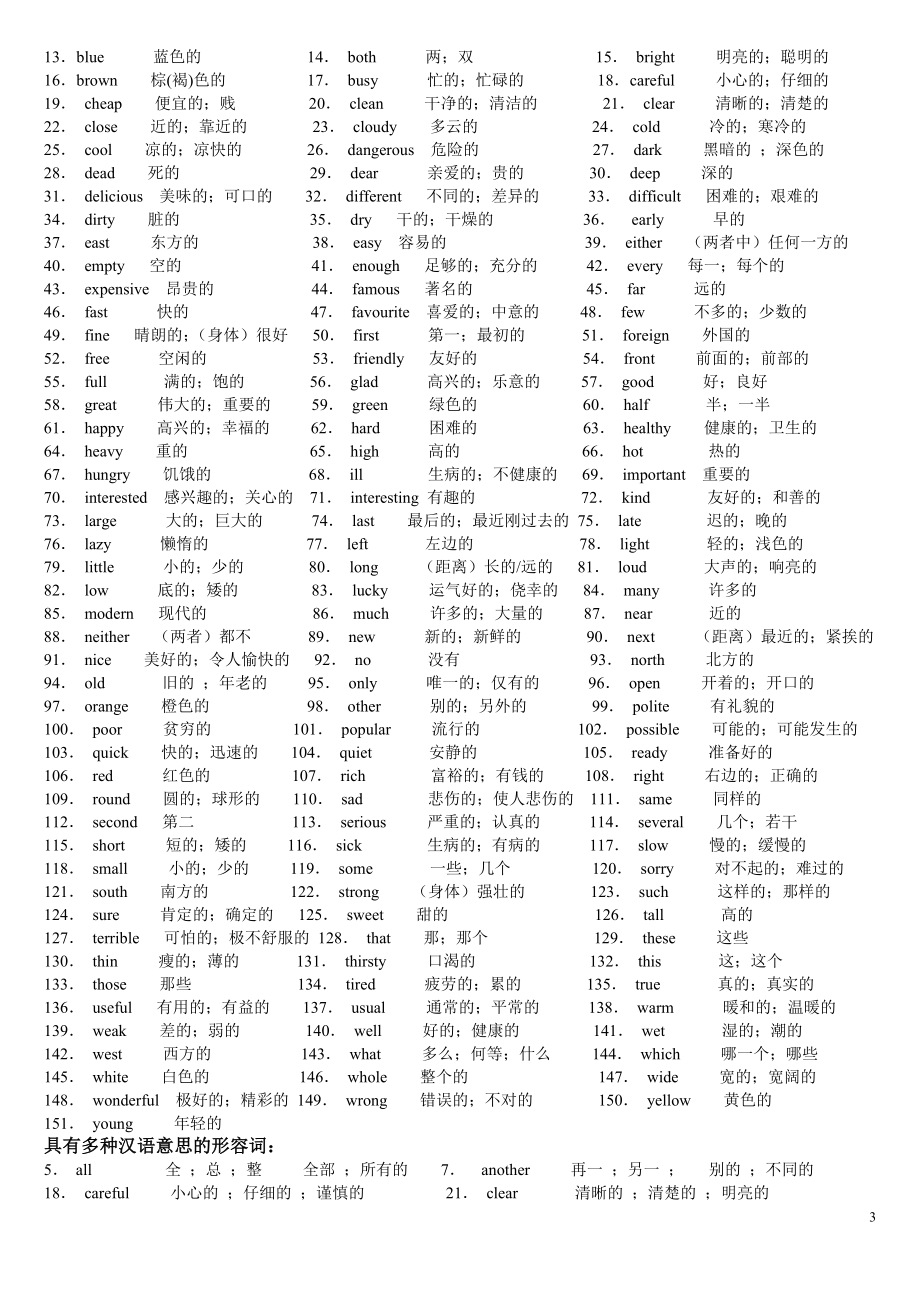 初中英语教学大纲要求掌握的各类词汇.doc_第3页