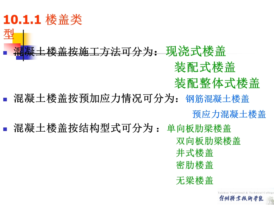 1020梁板结构.ppt_第3页