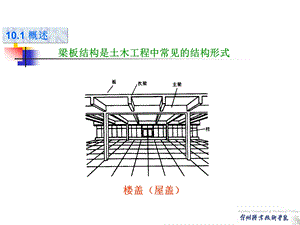 1020梁板结构.ppt