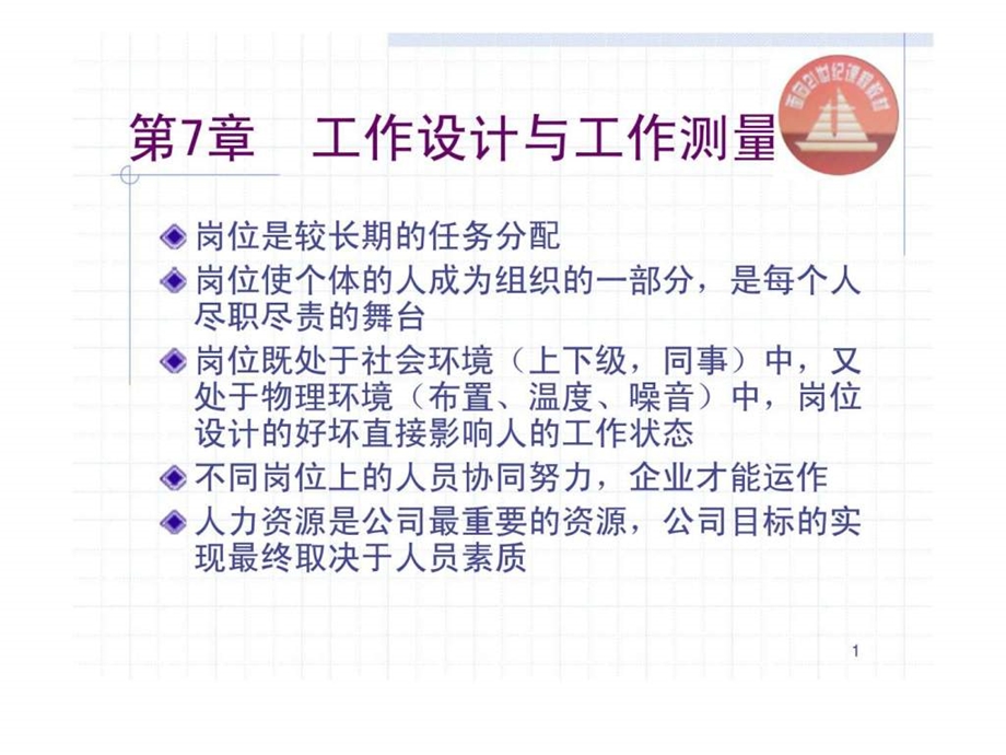 生产与运作管理chapt7岗位设计.ppt_第1页