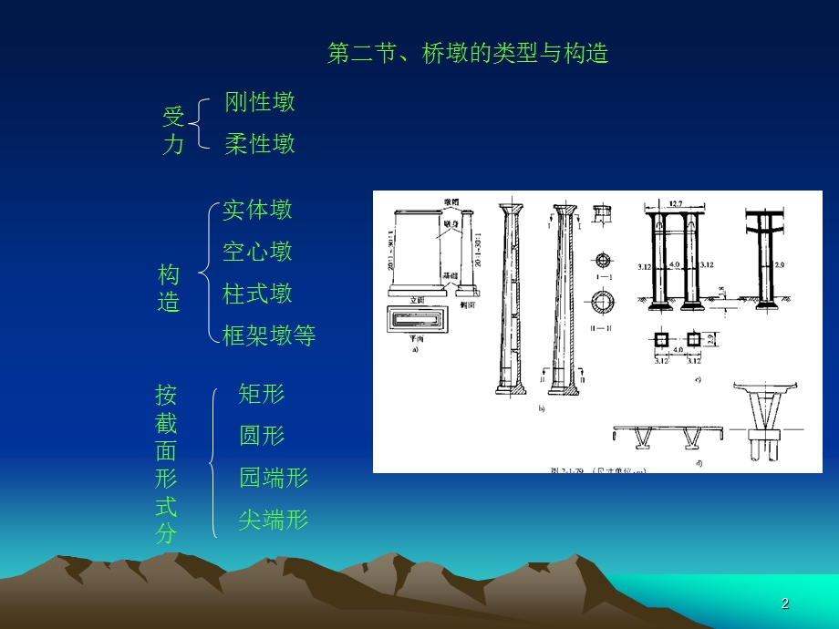 15桥梁墩台.ppt_第2页