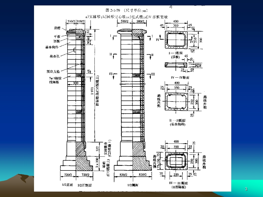 15桥梁墩台.ppt_第3页