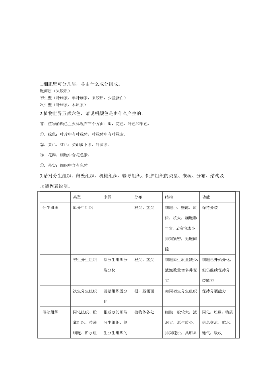 植物学问答题.doc_第1页