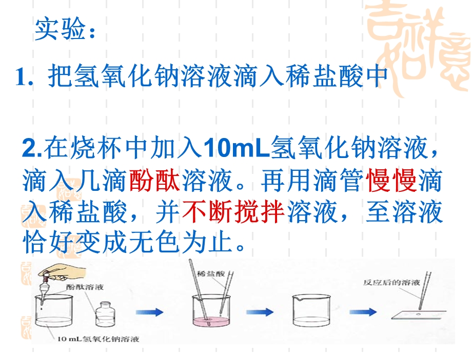 酸和碱之间的反应zsh.ppt_第3页