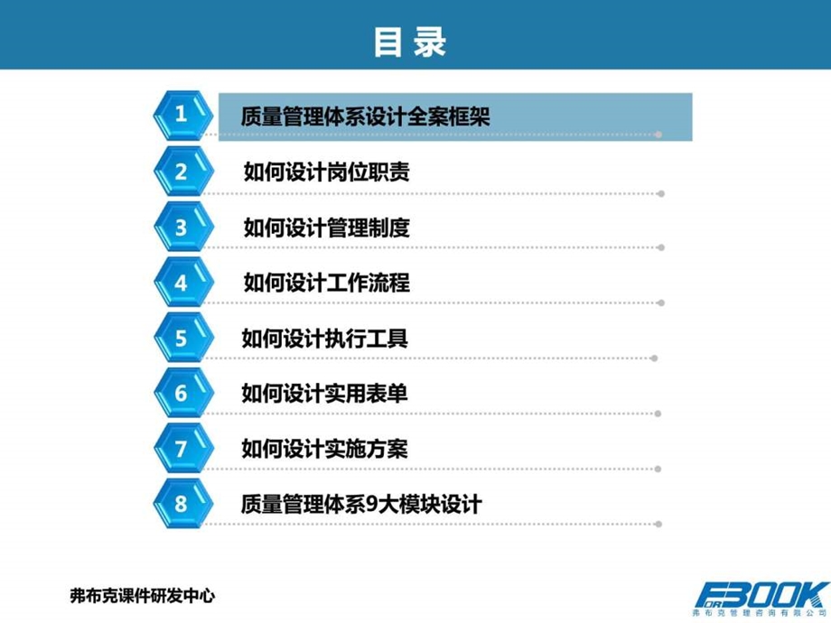 质量管理体系设计全案培训与指导.ppt_第3页