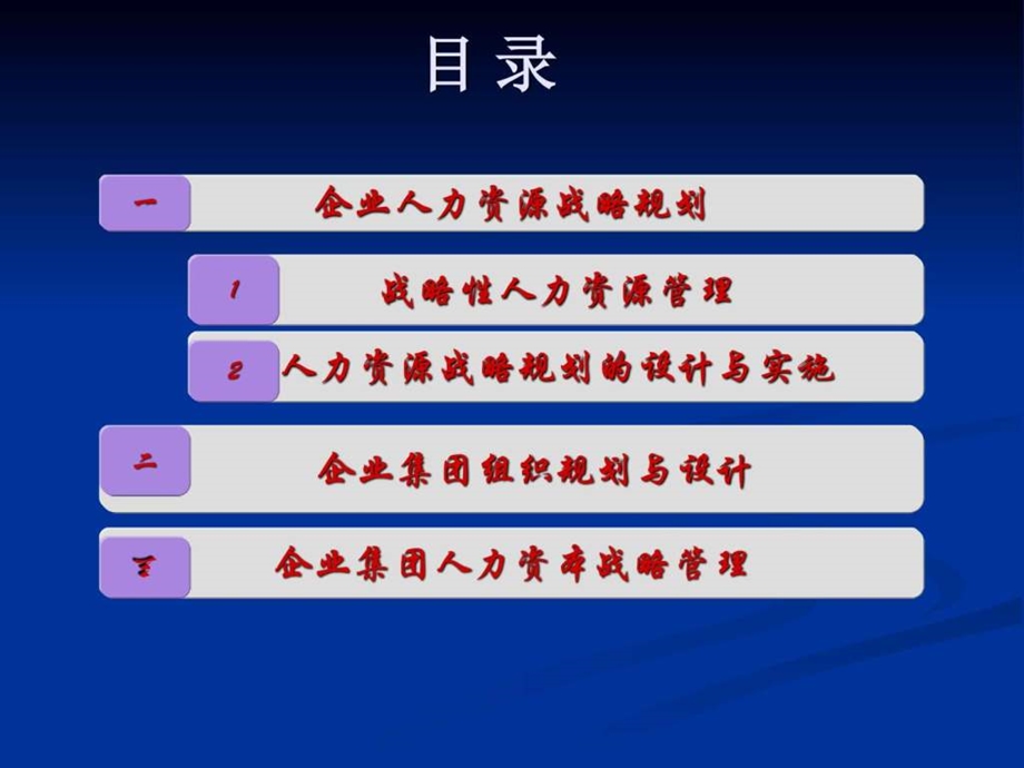 企业人力资源管理师培训课件图文.ppt.ppt_第3页