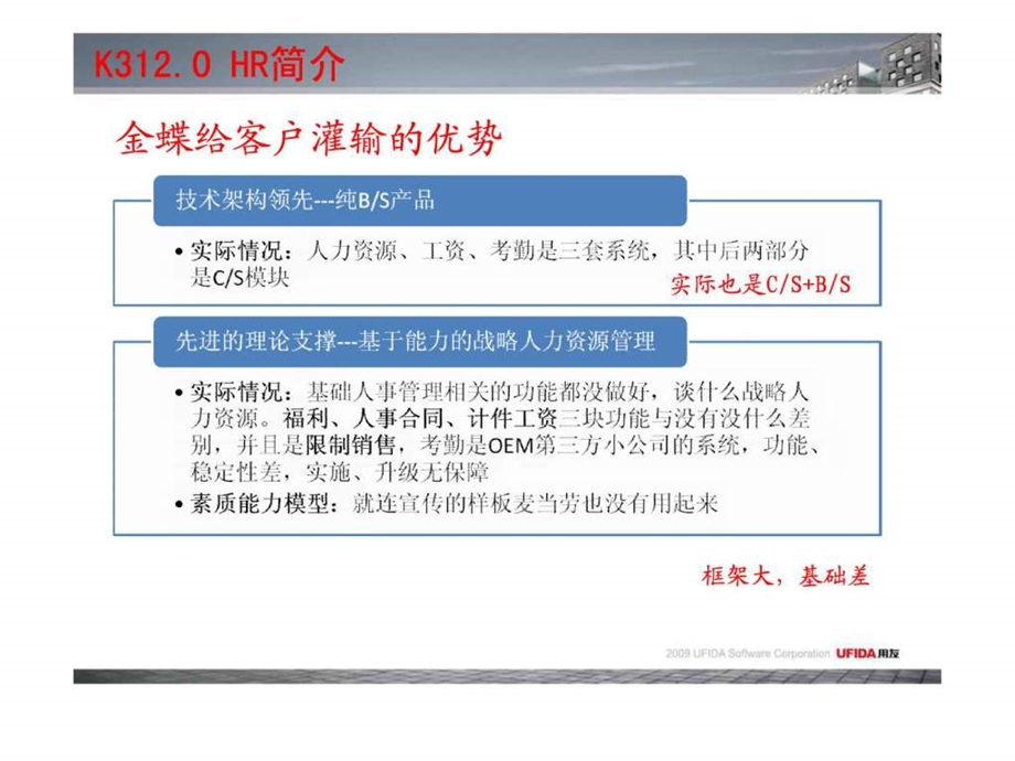 用友U8amp金蝶K3120对比分析报告HR.ppt_第3页