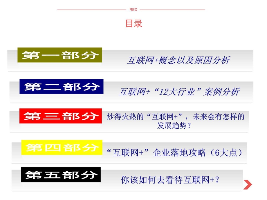 互联网12大行业案例分析及企业落地攻略图文.ppt.ppt_第2页