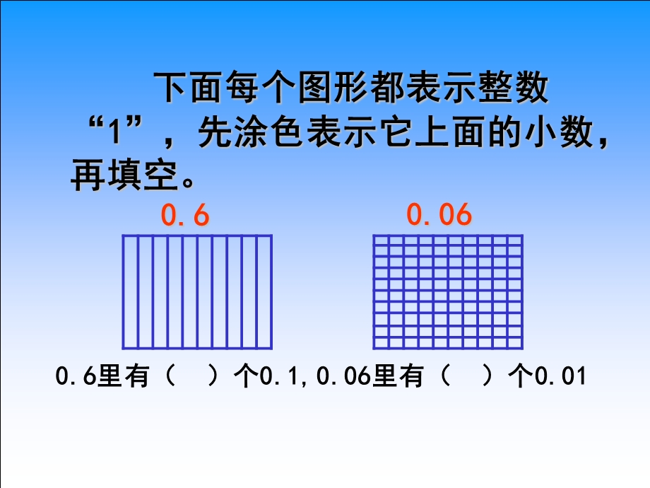 苏教版五上《小数的计数单位和数位顺序》.ppt_第3页