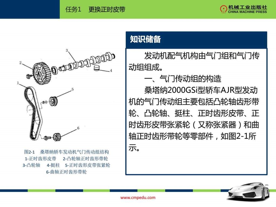 发动机项目二配气机构.ppt.ppt_第3页