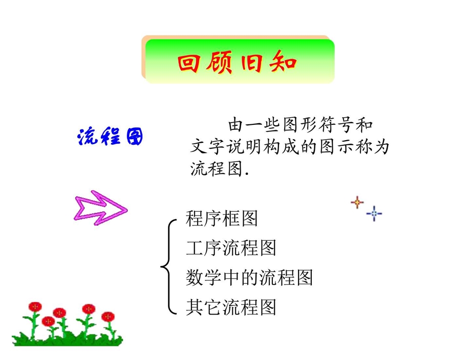 4.2结构图.ppt.ppt_第2页